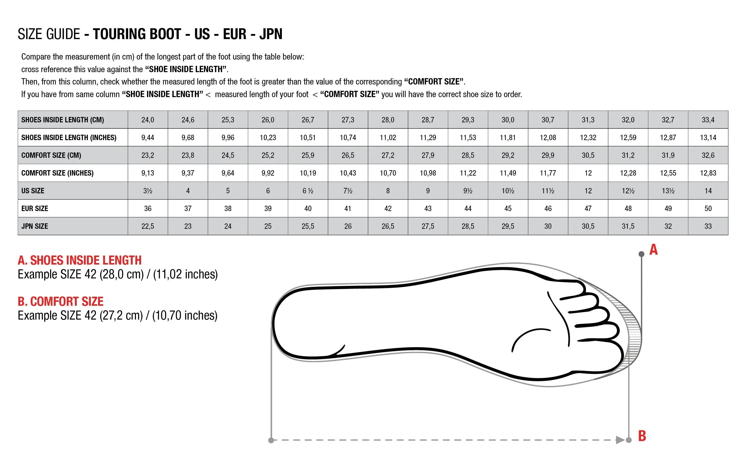 ALPINESTARS FASTBACK V2 DRYSTAR RIDE SHOE