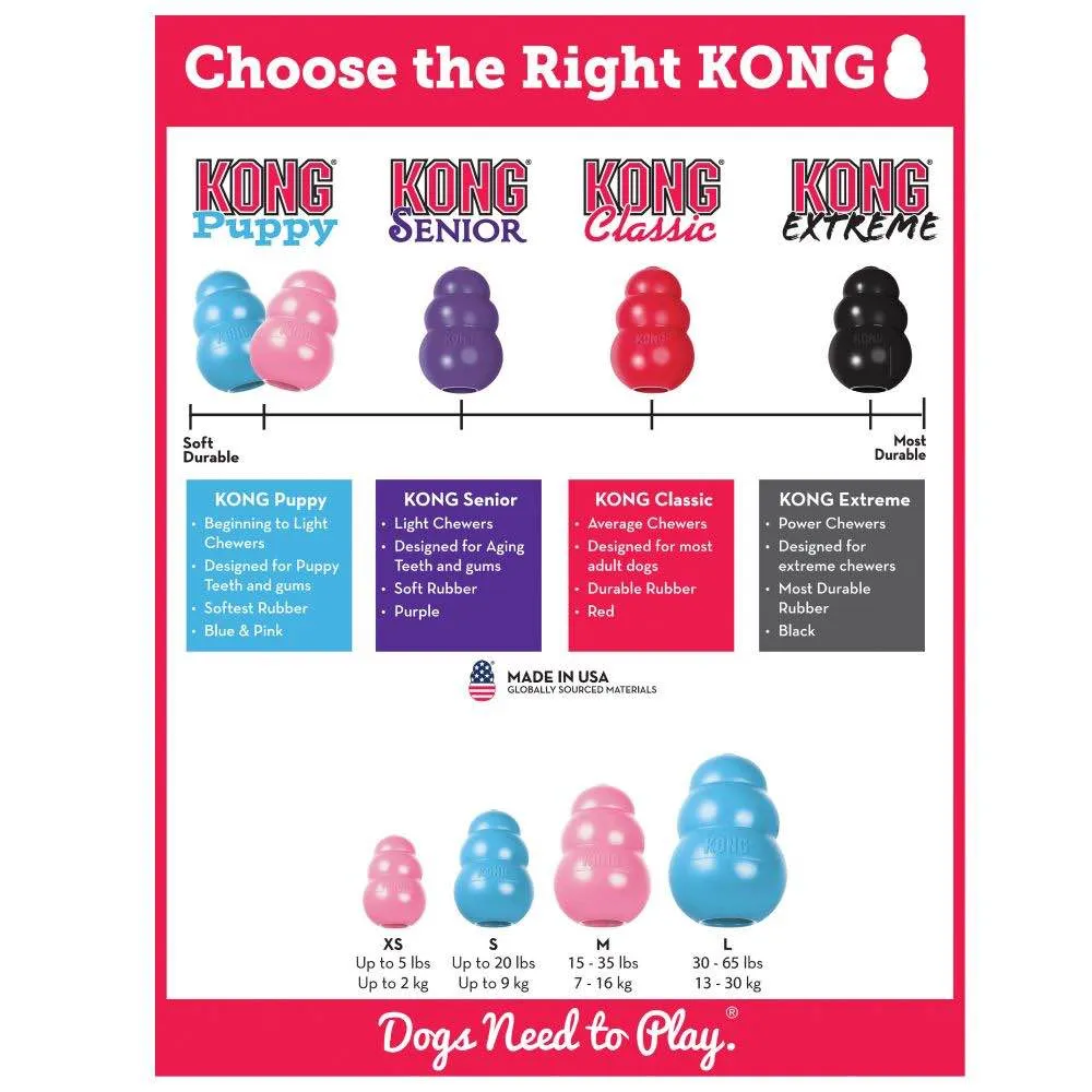 Kong Puppy Large